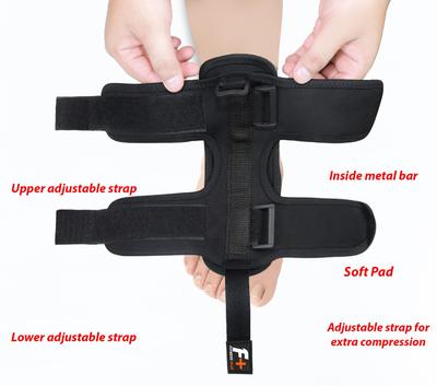 Affordable And Effective Solution Ankle Support Brace