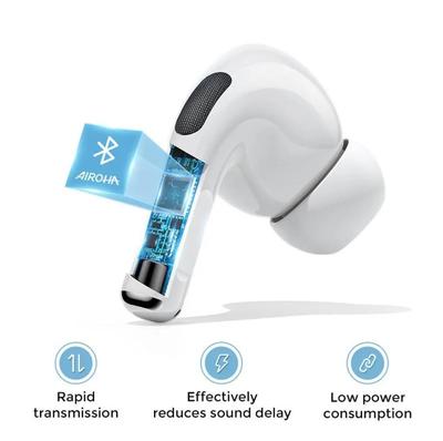 JR-T03S Pro Wireless Earbuds