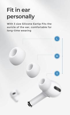 JR-T03S Pro Wireless Earbuds