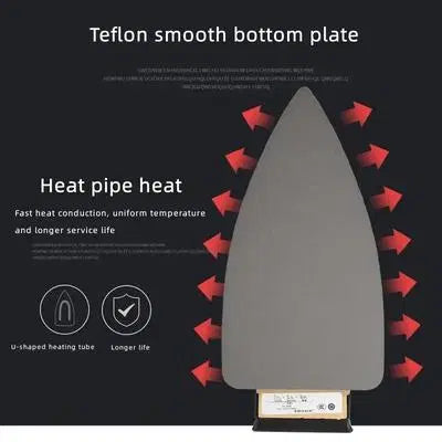 Portable 1000 Watts Dry Iron with Non-Stick Coating and Easy Grip Handle