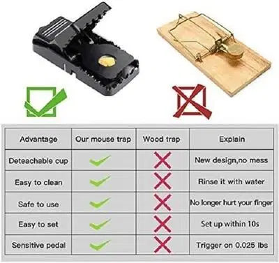 Mouse Trap Mouse Catcher